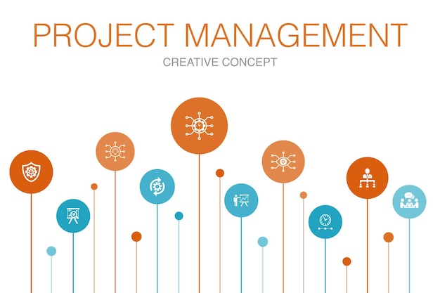 project management infographic 10 steps circle design. project presentation, meeting, workflow, risk management  simple icons