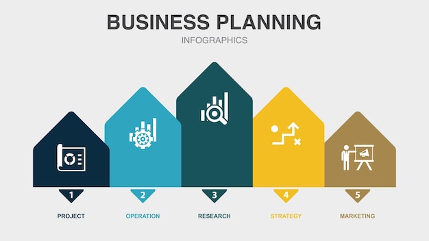 Project operation research strategy marketing icons Infographic design layout template Creative presentation concept with 5 steps