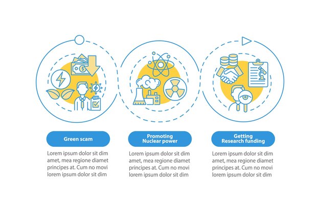 promoting nuclear vector infographic template