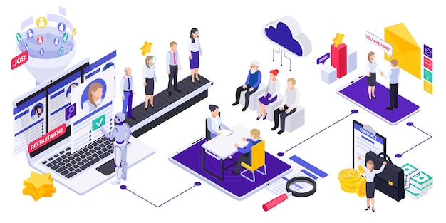 Recruitment Of People Composition