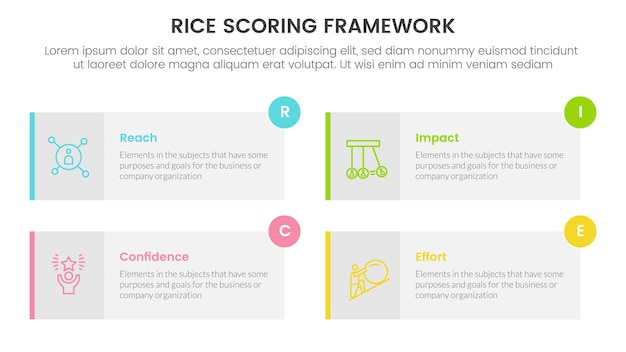 rice scoring model framework prioritization infographic with long rectangle box symmetric with 4 point concept for slide presentation vector
