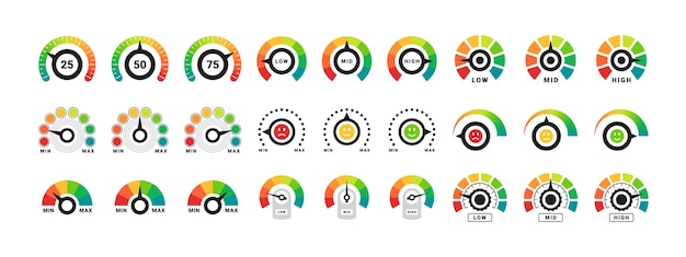 Risk Gauge Scale set Performance indicator Dashboard sign Vector scalable graphics