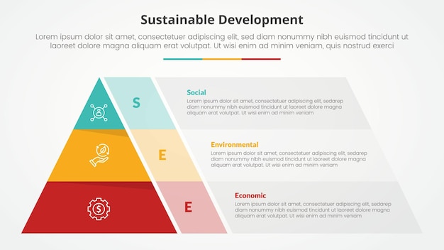 SEE sustainable development infographic concept for slide presentation with pyramid shape and transparent container box with 3 point list with flat style