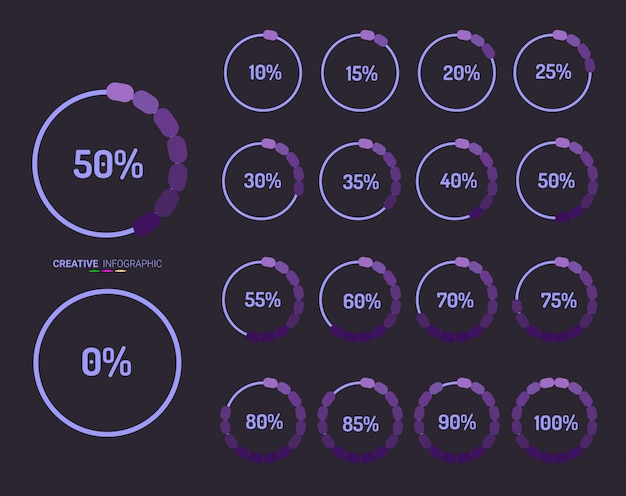 Set of circle percentage diagrams from 0 to 100.