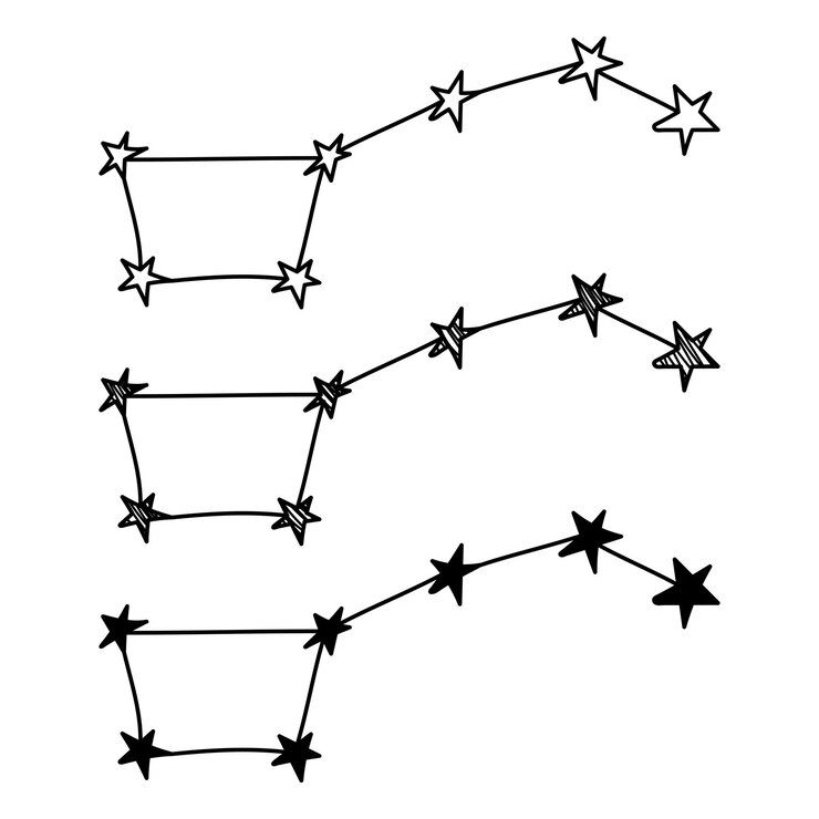 Vektor set of hand-drawn vector the constellation of the great bear in a doodle cartoon style.