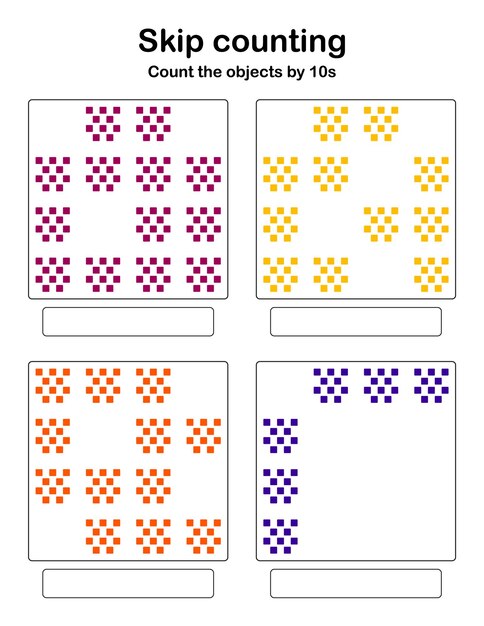 Skip counting - count the objects by 10s.