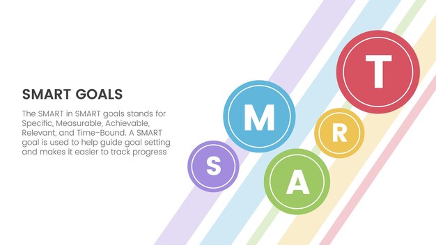 Smart business model to guide goals infographic with small circle spreading for background main page concept for slide presentation