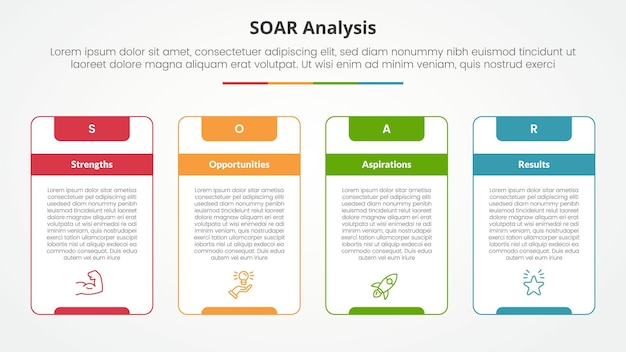 SOAR analysis infographic concept for slide presentation with big outline table box and strong header with 4 point list with flat style