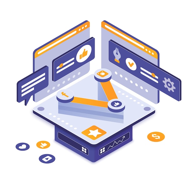 Social media marketing communication platforms