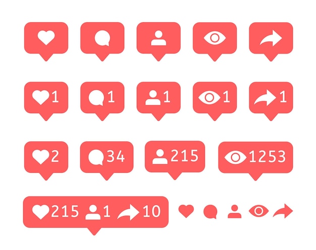 Social media notification collection.