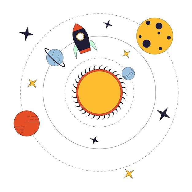 solar system flat line concept vector spot illustration rocket science spaceship in cosmos 2d cartoon outline objects for web ui design editable isolated color hero image