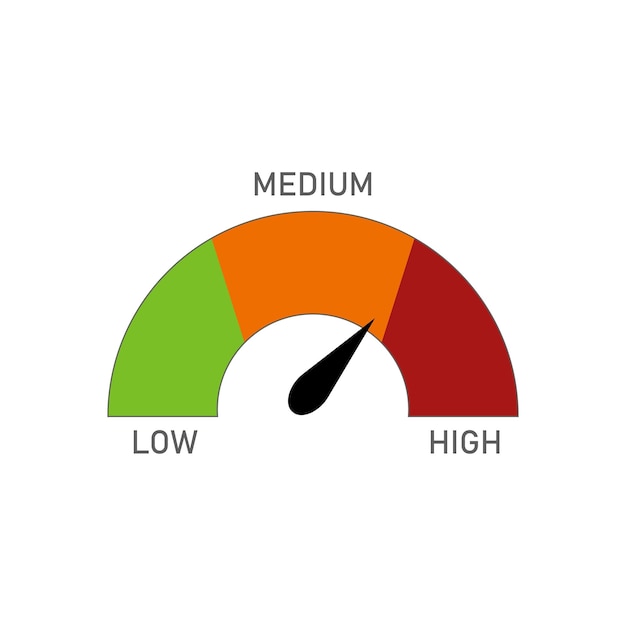 speedometer simple flat style, risk icon