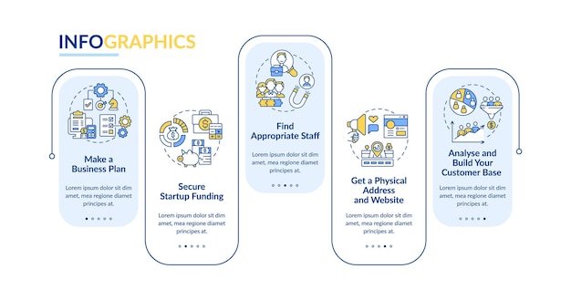 Startup launch steps vector infographic template. Business presentation outline design elements. Data visualization with 5 steps. Process timeline info chart. Workflow layout with line icons