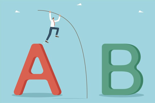 Strategy or way to achieve goals planning a workflow for the successful completion of projects
