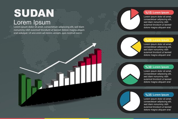 Sudan infographic with 3D bar and pie chart increasing values flag on 3D bar graph