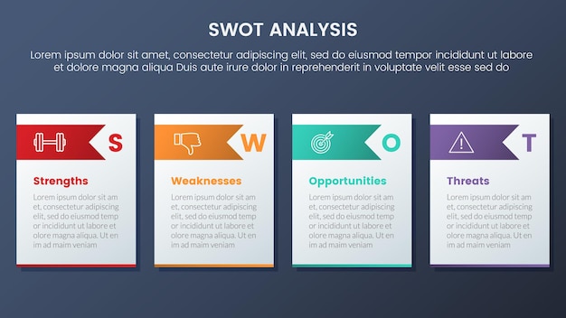 Swot analysis concept with table and arrow triangle shape for infographic template banner with four point list information
