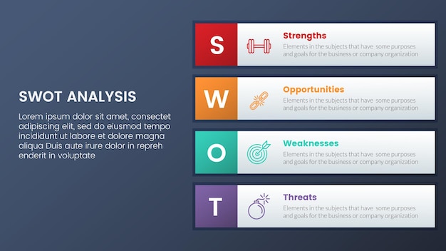 Swot analysis concept with vertical square box layout for infographic template banner with four point list information
