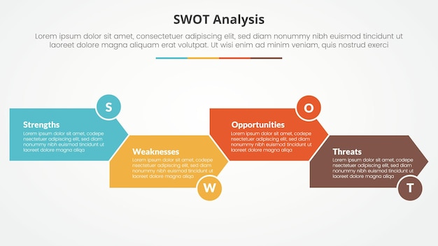 swot business framework strategic template infographic concept for slide presentation with arrow shape right direction up and down 4 point list with flat style vector