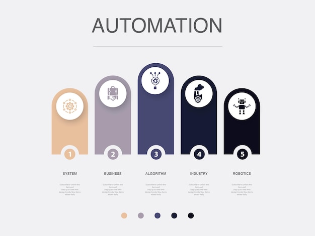 system business algorithm industry robotics icons infographic design layout template creative presentation concept with 5 steps