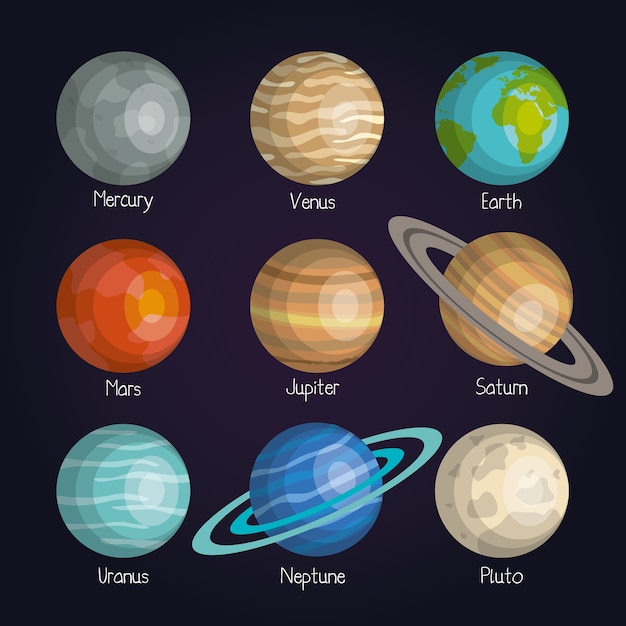 the planets of the solar system space astrology