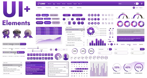 these graphic components provide a comprehensive approach to the development of interfaces