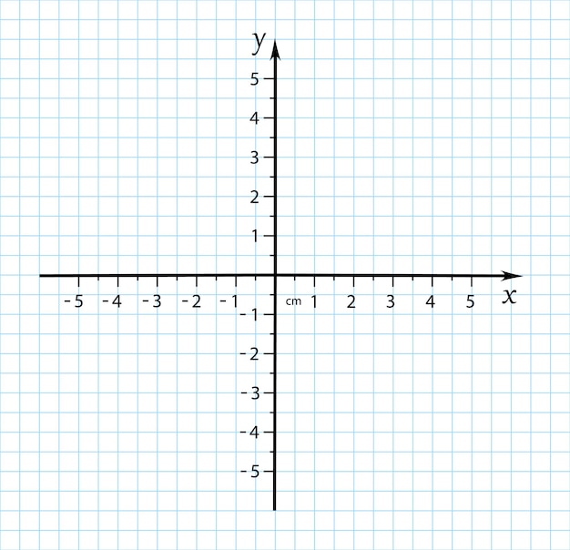 Trigonometrical system of coordinates on graph paper vector illustration template for drawing graphs of trigonometric functions