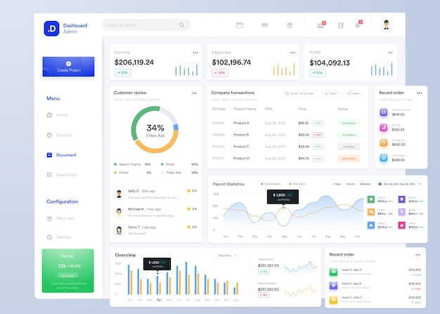 UI UX Infografikk dashboard UI design med grafer, diagrammer og Web interface template