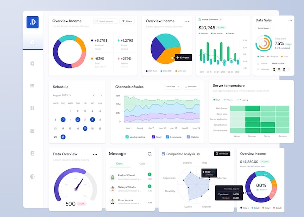 UI UX Infographic dashboard UI design with graphs charts and diagrams Web interface template