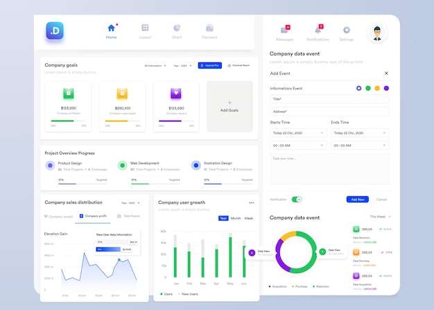 ui ux infographic dashboard ui design with graphs charts and diagrams web interface template