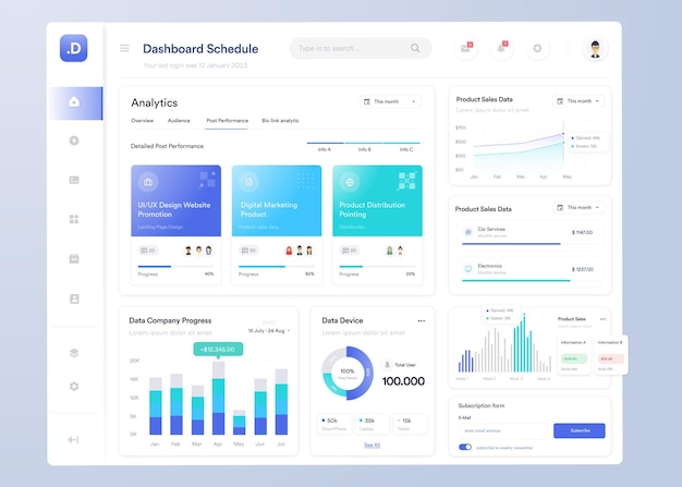 UI UX Infographic dashboard UI design with graphs charts and diagrams Web interface template