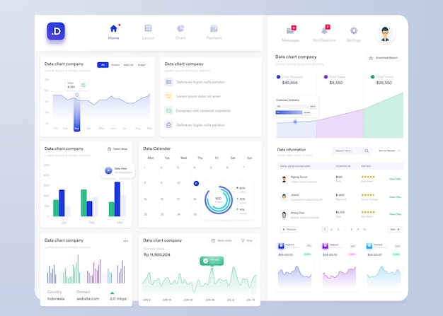 UI UX Infographic dashboard UI design with graphs charts and diagrams Web interface template