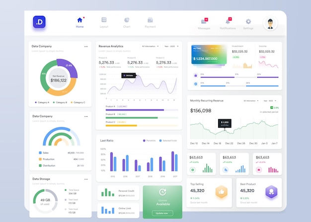 UI UX Infographic dashboard UI design with graphs charts and diagrams Web interface template