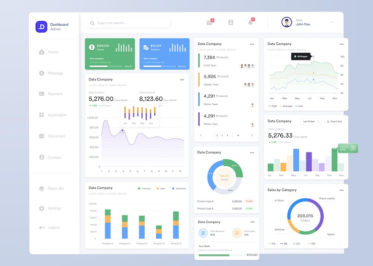 Vektor ui ux infographic dashboard ui design with graphs charts and diagrams web interface template