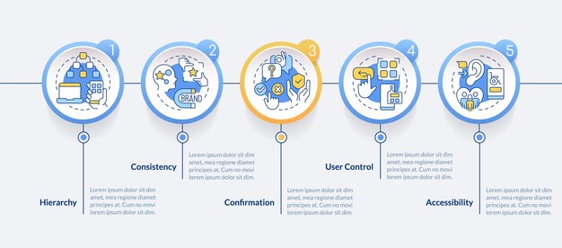 UX design fundamentals circle infographic template