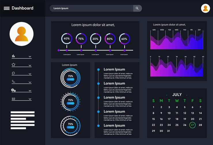 Vektor vactor dashboard template user panel template
