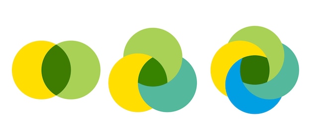 Venn diagram circles chart infographic. Vector design elements for business strategy presentation.