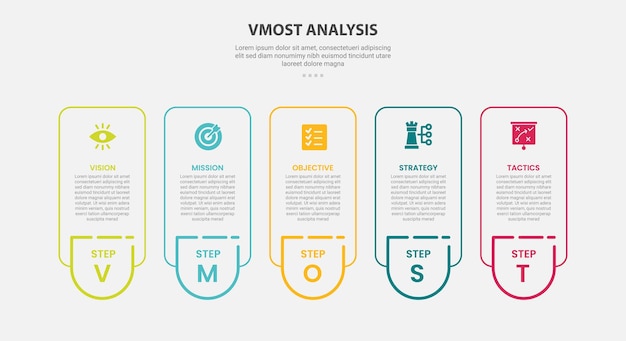 vmost analysis infographic outline style with 5 point template with round vertical box container with badge on bottom for slide presentation