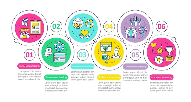 volunteering types vector infographic template business presentation design elements data visualization with six steps and options process timeline chart workflow layout with linear icons