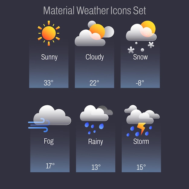 weather material set