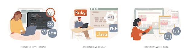 Web development agency isolated concept vector illustration set front and back end development