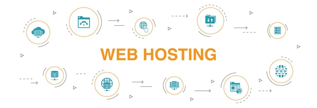 Web hosting Infographic 10 steps circle design. Domain Name, Bandwidth, Database, internet simple icons