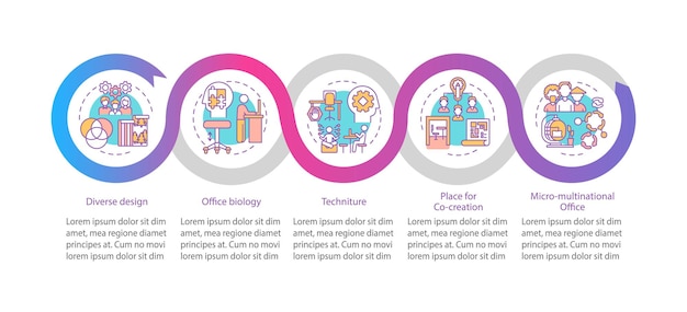 workplace trends vector infographic template. office biology, co-creation place presentation design elements. data visualization with 5 steps. process timeline chart. workflow layout with linear icons