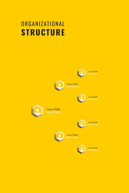 Yellow vertical infographic hierarchy template with hexagonal elements and text boxes