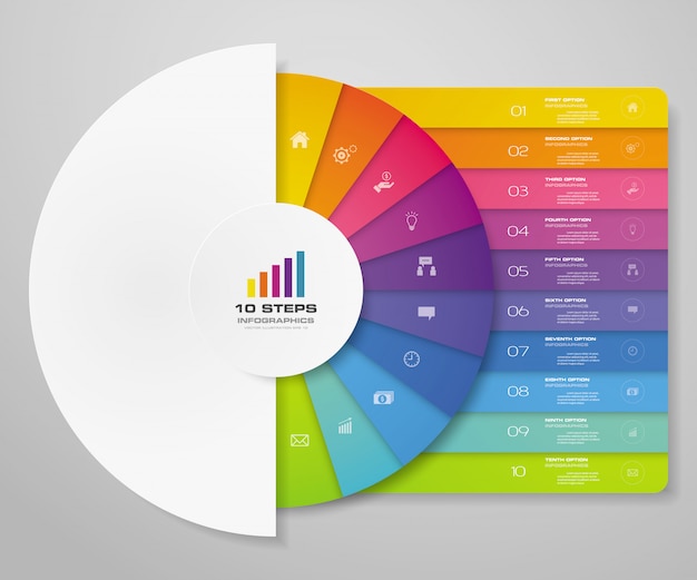 10 steps cycle chart infographics elements for data presentation.