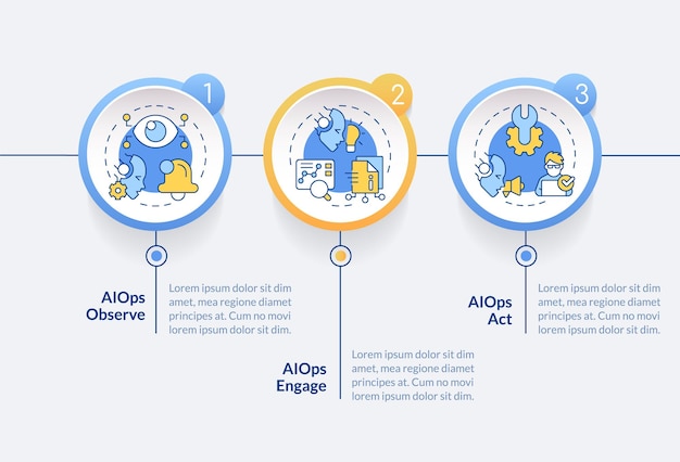 2D AI ops vector infographics template Data visualization with 3 steps process timeline chart