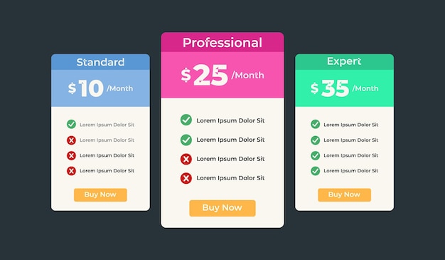 3 column comparison price chart template design for web business