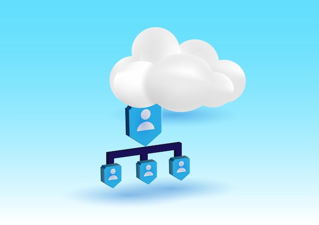 3d rendering cloud storage data sharing