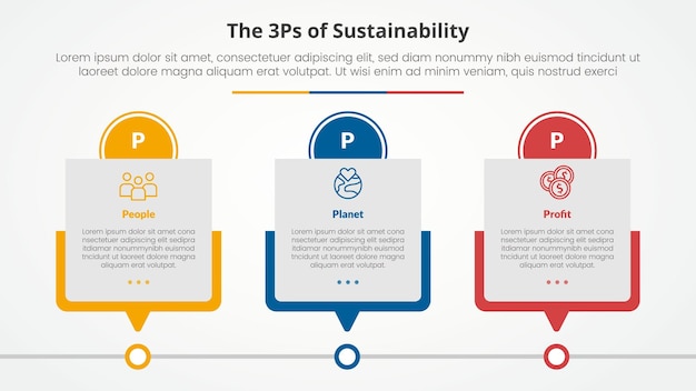 3P or 3Ps sustainability framework infographic concept for slide presentation with box timeline table with circle header with 3 point list with flat style