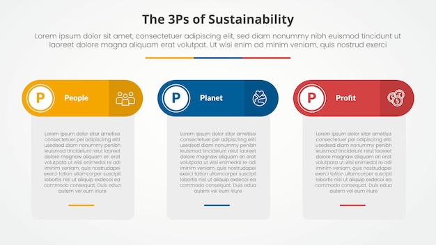 3P or 3Ps sustainability framework infographic concept for slide presentation with table box and round header with 3 point list with flat style