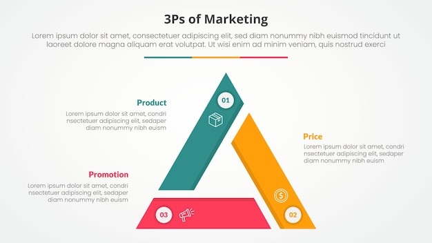 3ps marketing infographic concept for slide presentation with triangle cycle circular triangle slice edge center with 3 point list with flat style